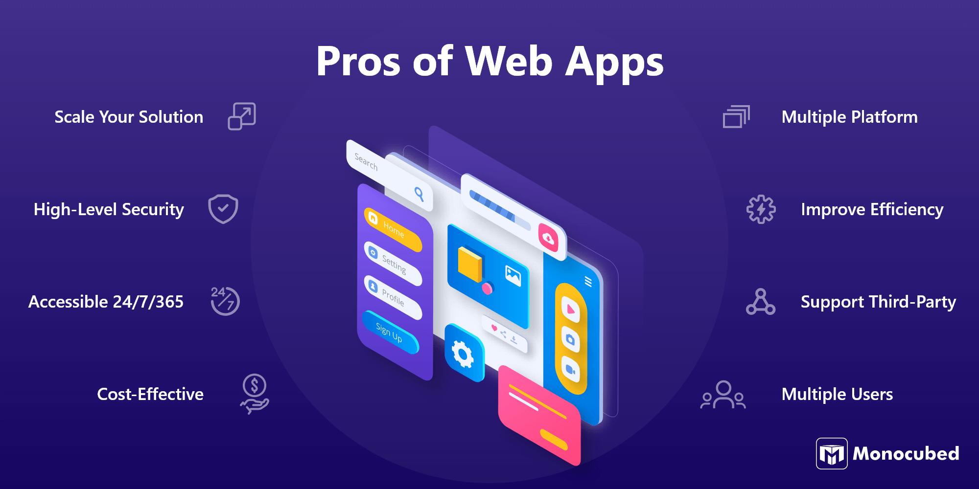 The 9 Pros of Web Apps For Your Business in 2023
